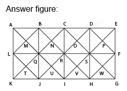 Analytical reasoning for GRE, analytical reasoning, analytical reasoning practice,  Analytical reasoning app, Analytical reasoning test, Analytical reasoning mcqs, Analytical reasoning non verbal